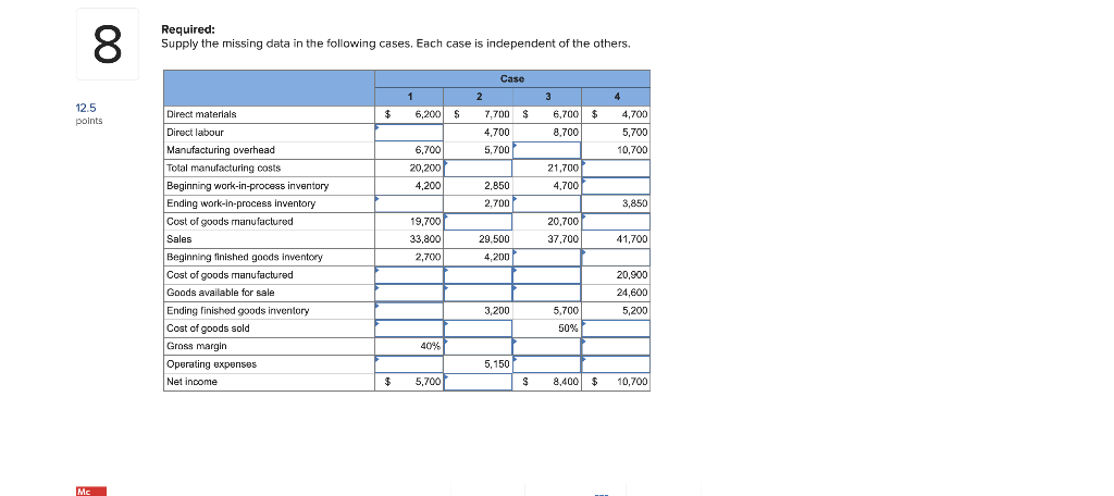  8 Required: Supply the missing data in the following cases. Each