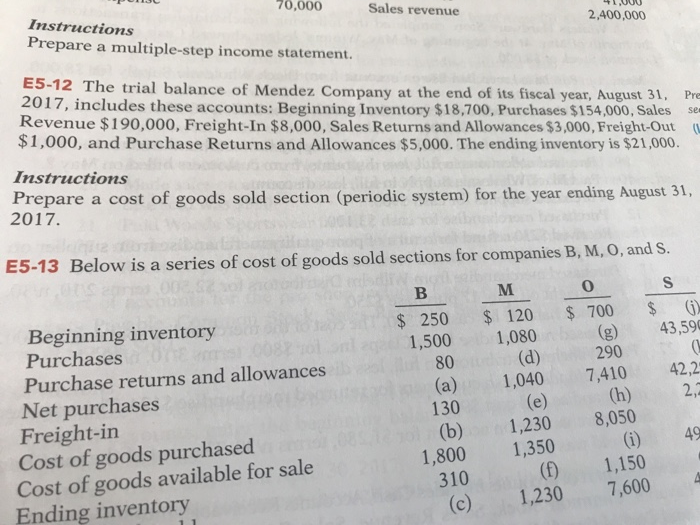 1,085,000 125,000 150,000 25,000 70,000 15,000 70,000 Interest revenue Inventory Rent revenue