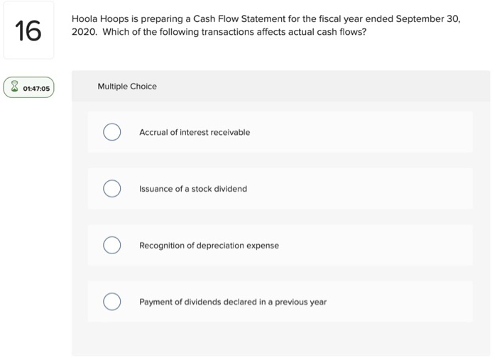  16 Hoola Hoops is preparing a Cash Flow Statement for the