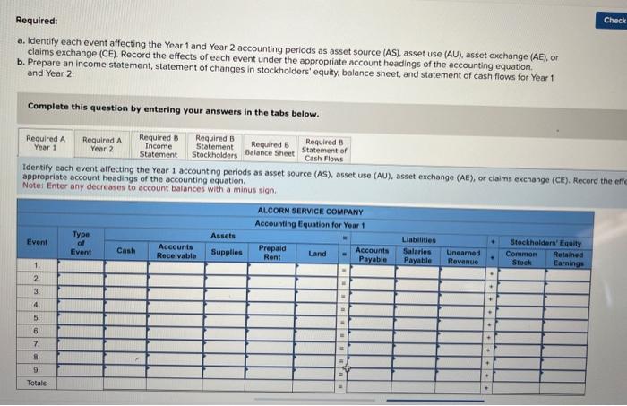  please help i beg you Required: a. Identify each event affecting