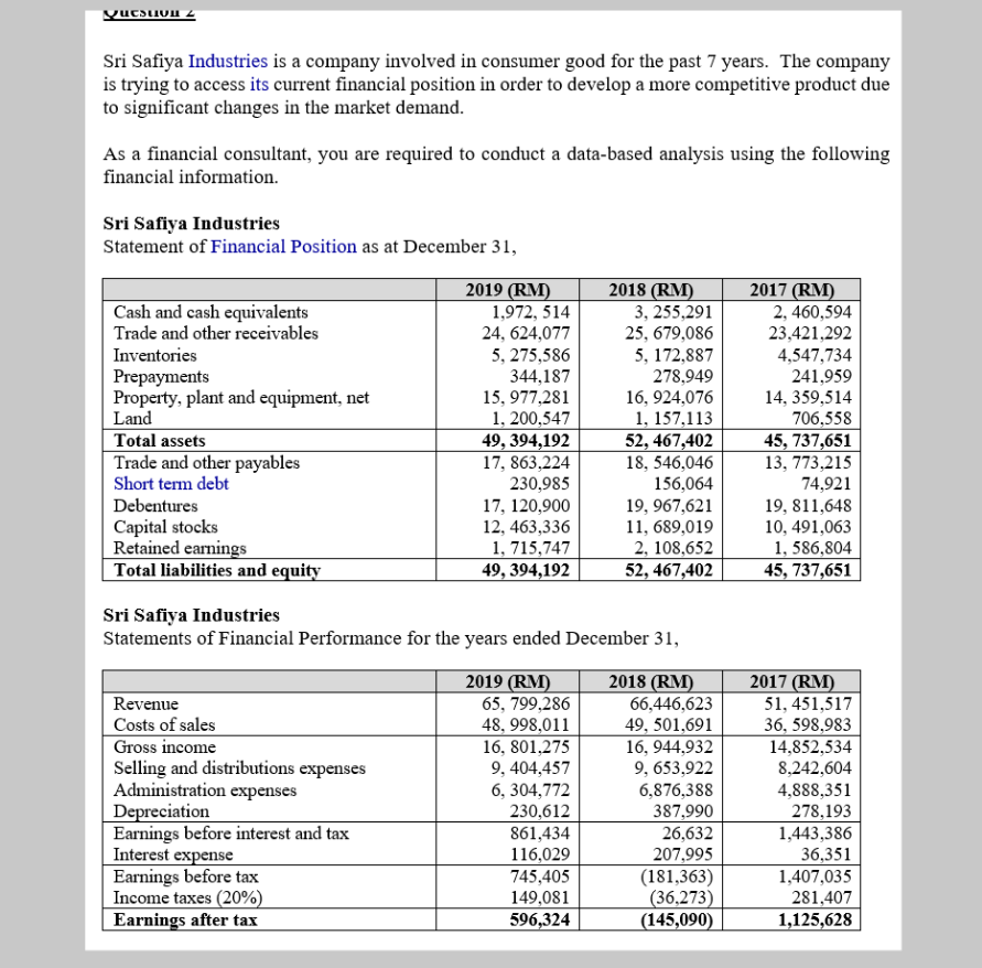 of the following areas that are useful in determining the overall performance