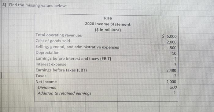  3) Find the missing values below