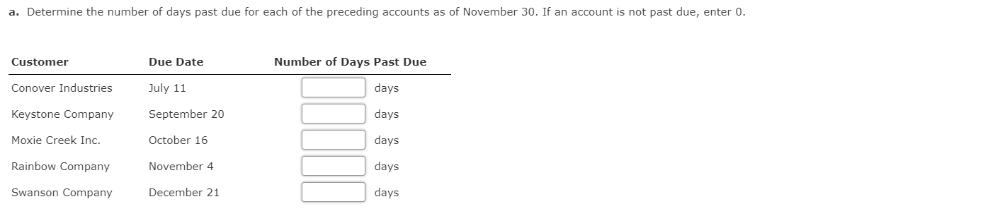 merchandise on account to Beijing Palace Co., $14,100. The cost of the