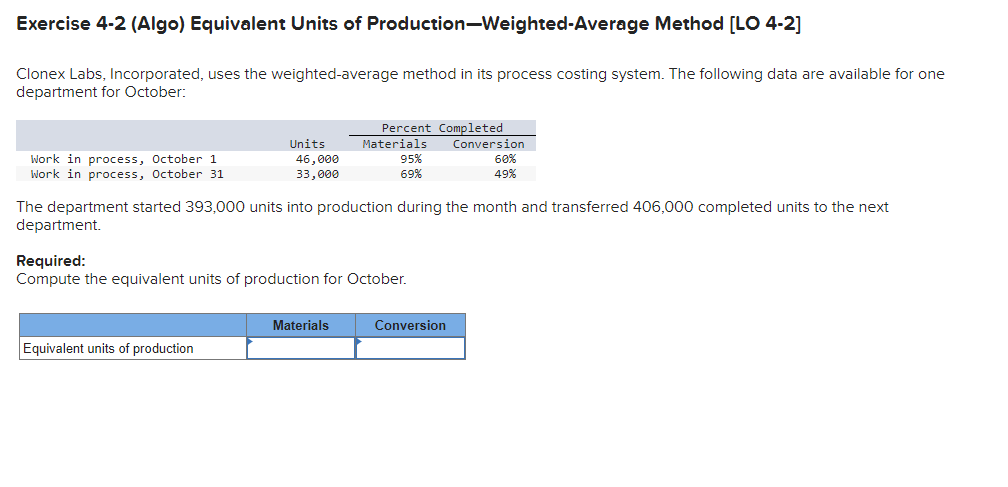  Exercise 4-2(Algo) Equivalent Units of Production-Weighted-Average Method [LO 4-2] Clonex Labs,