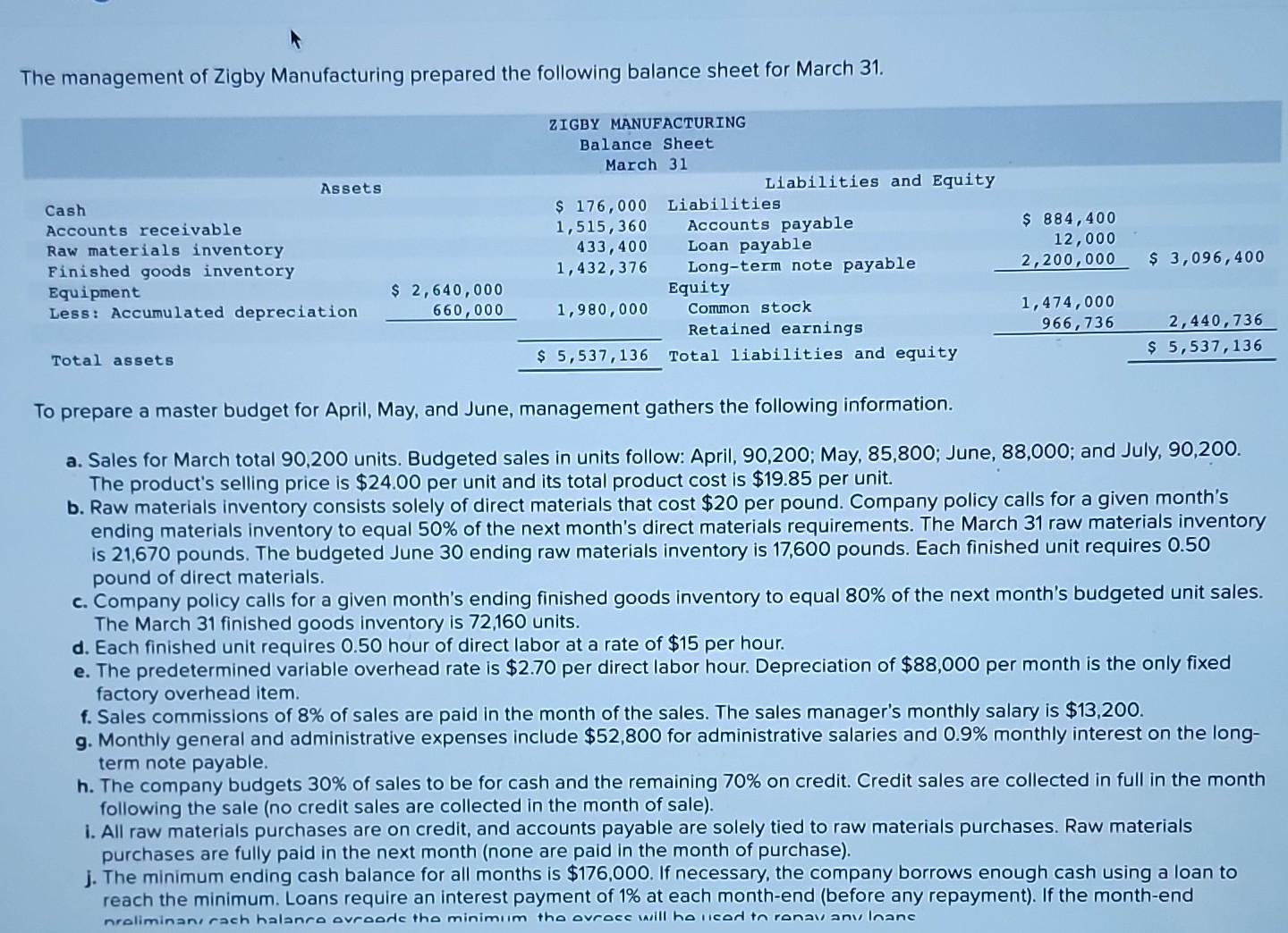 Factory overhead budget. Note: Round variable overhead rate values to 2