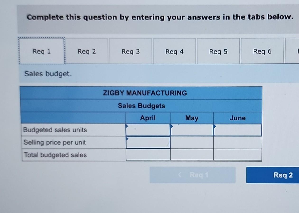 below. Sales budget. Direct labor budget. Note: Round per unit values to