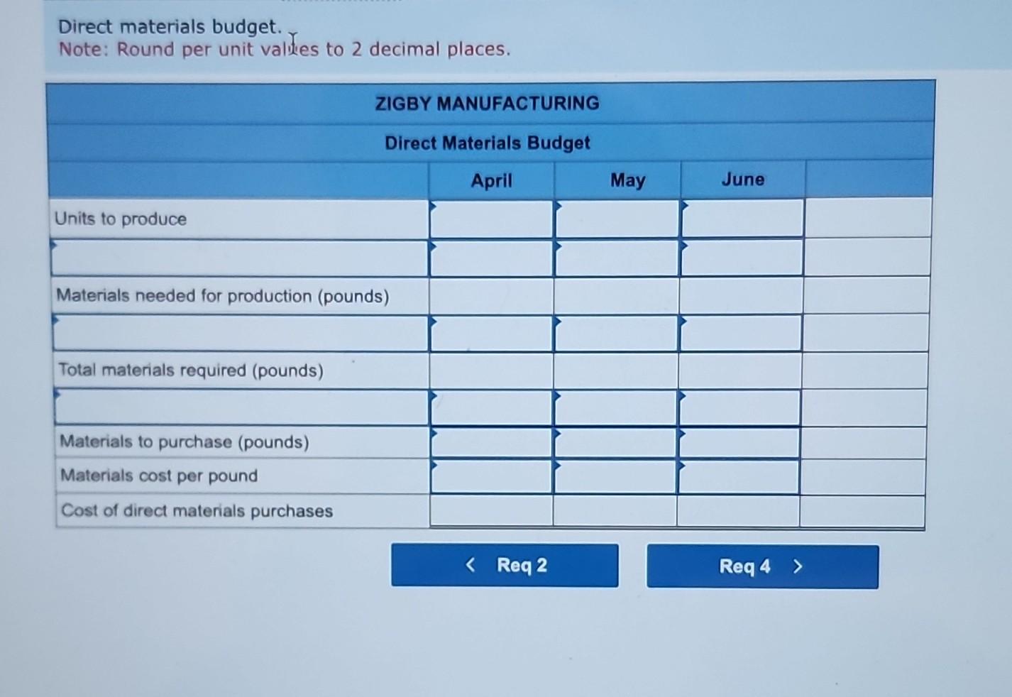 Note: Round vour final answerc to the nearect isholo dnllar Selling expense