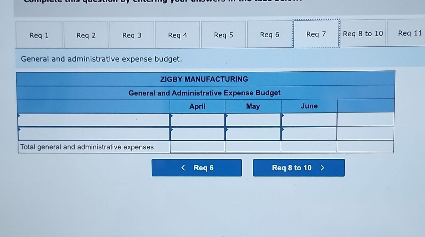 credit, and accounts payable are solely tied to raw materials purchases. Raw