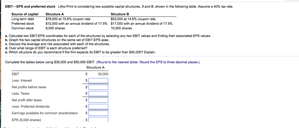 Litho-Print is considering two possible capital structures, A and B, shown