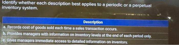perpetual inventory system. b. Provides managers with information on inventory levels at
