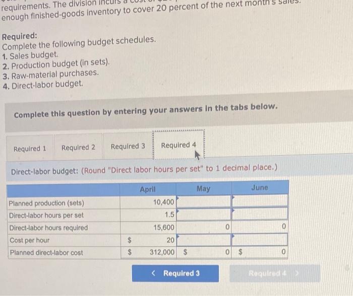 of desks, chairs, tables, and shelf units that are sold to public
