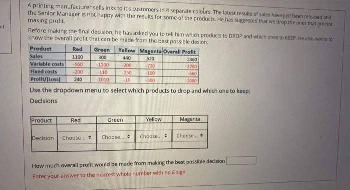 components to make super computers for resale to their customers. There have