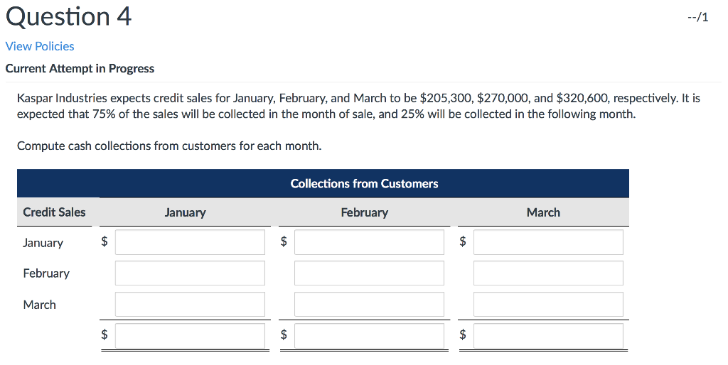  Question 4 --/1 View Policies Current Attempt in Progress Kaspar Industries