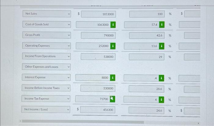 2.5\%) Prepare 2025 income statements and a vertical analysis for Cullumber Company