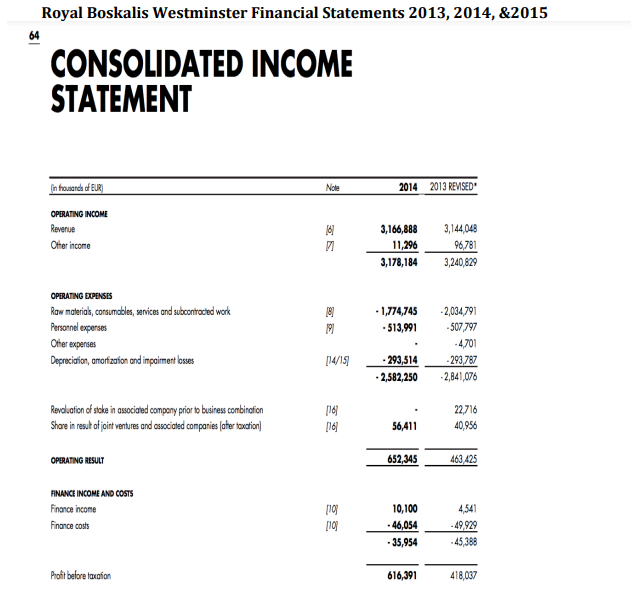 C 2015 RMB million 403,616 -353,862 49,754 2014 RMB million 366,042 -326,770