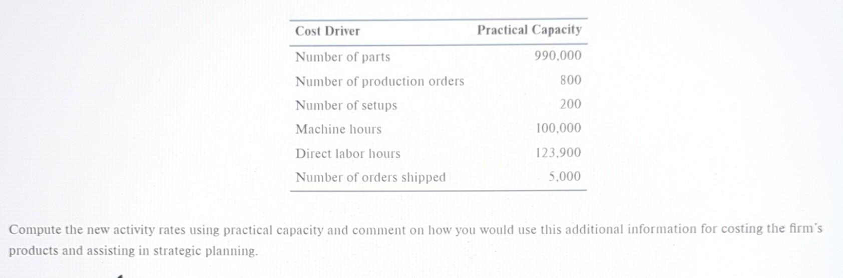 dresser, two queen-size beds, and one bedside table) for use in motels