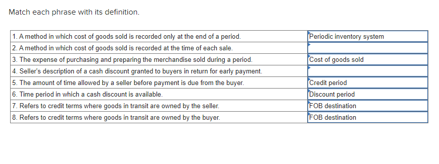  Match each phrase with its definition
