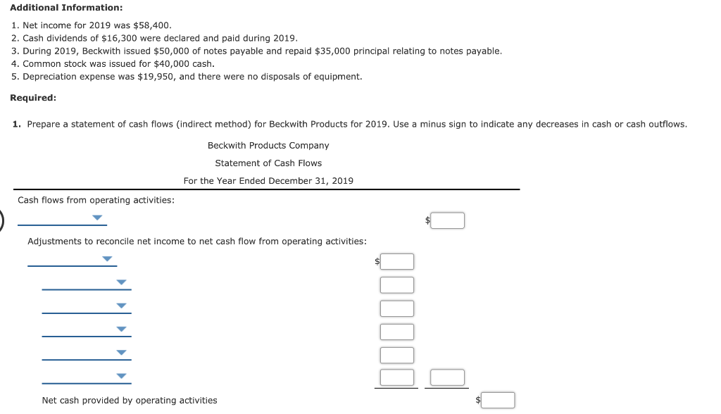 balance sheets for Beckwith Products Company are presented below. 2019 2018 Assets:
