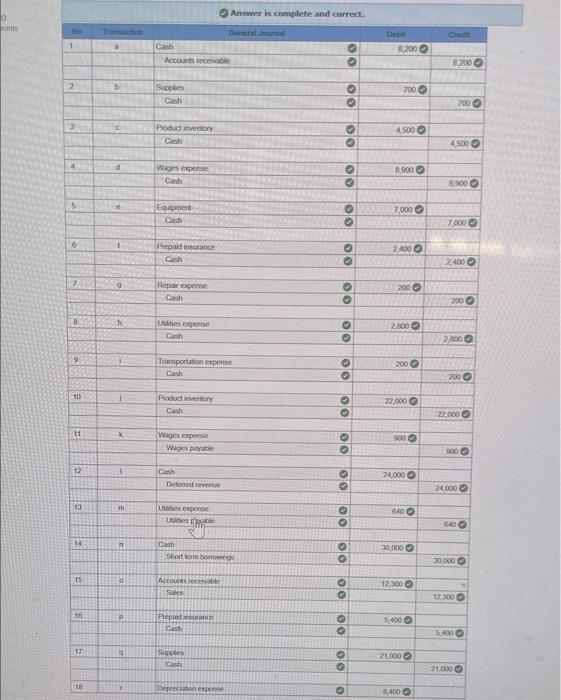 the world's largest wholesale distributor of swimming pool supplies and equipment 8