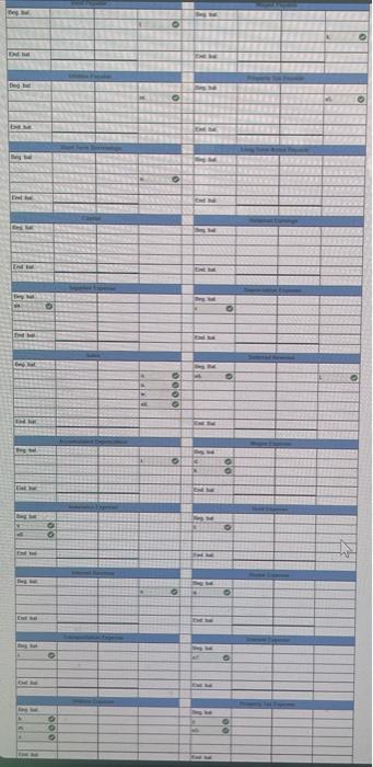 last year ended Deccmber 31,2019 is presented below The following transactions occurted