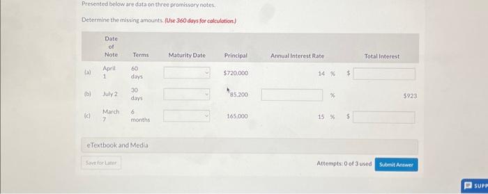  Presented below are data on threo proenissary notes. Determine the missing