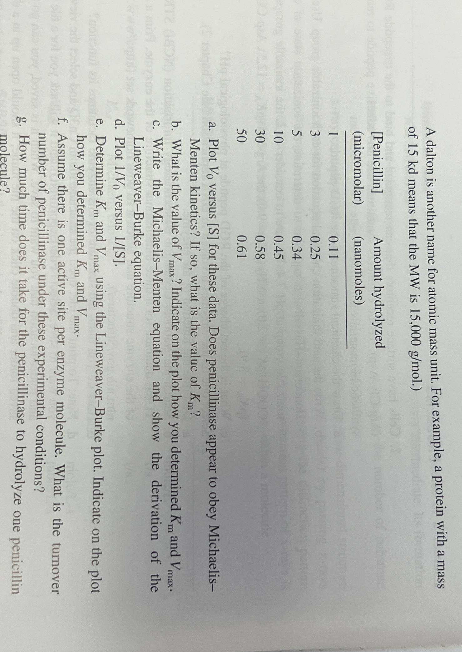  A dalton is another name for atomic mass unit. For example,