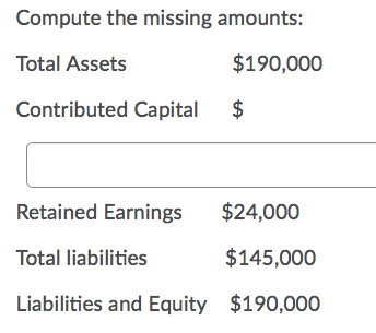  Compute the missing amounts: Total Assets $190,000 Contributed Capital $ Retained