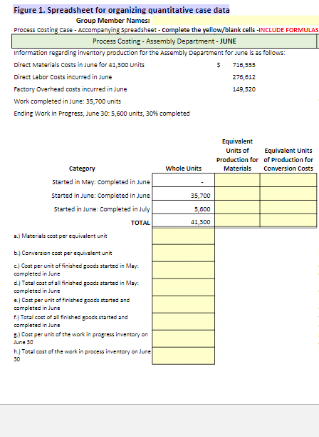  Figure 1. Spreadsheet for organizing quantitative case data Group Member Names: