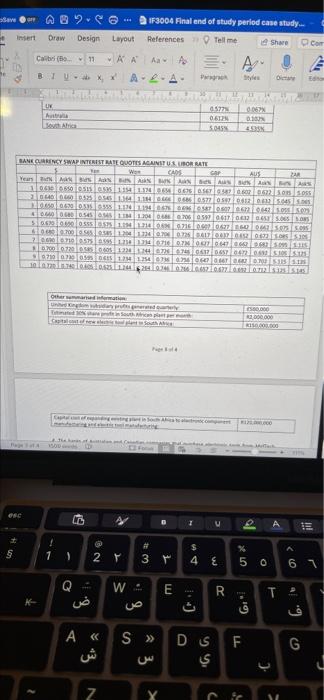 Draw Design Layout References Tell me Share Com Cabrio 11 A A