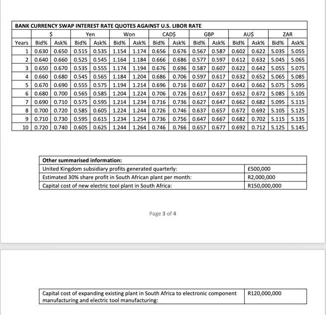 in US cafe rate from a bank in the USA and convertino