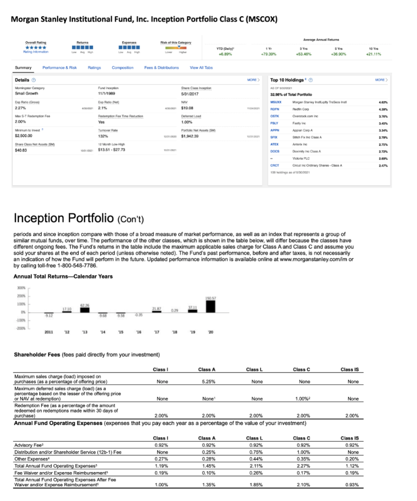 which is best for long-term retirement savings purposes. In part II you