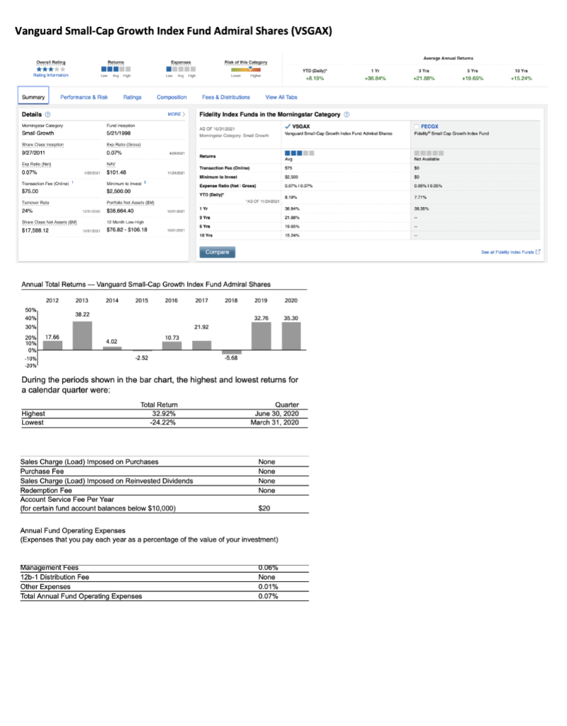 will assess the impact of different fee structures on fund performance. I.