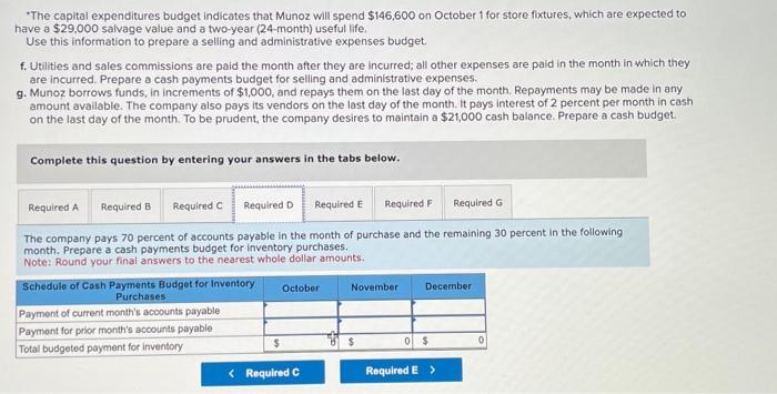 the company desires to maintain a $21,000 cash balance. Prepare a cash