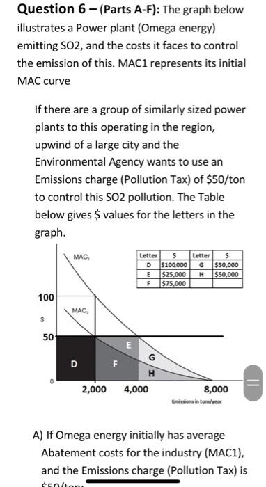  i need help with A-F please do not comment anything if