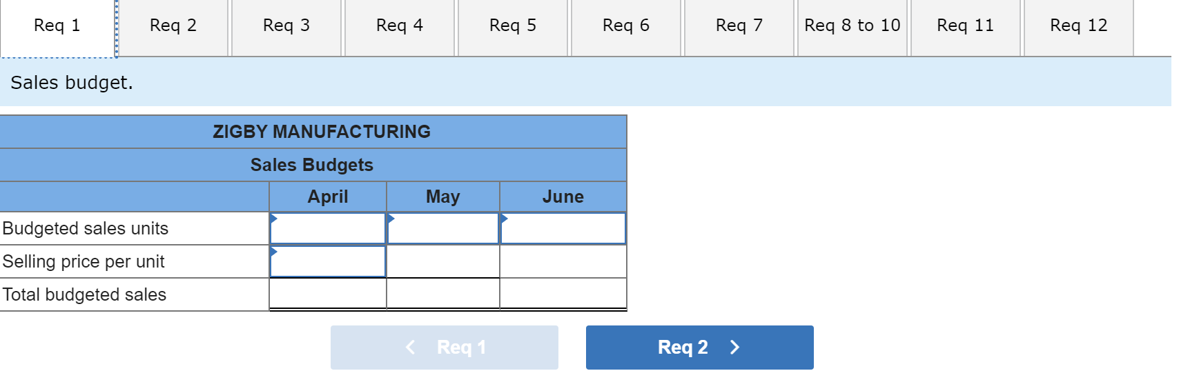 need The management of Zigby Manufacturing prepared the following balance sheet for