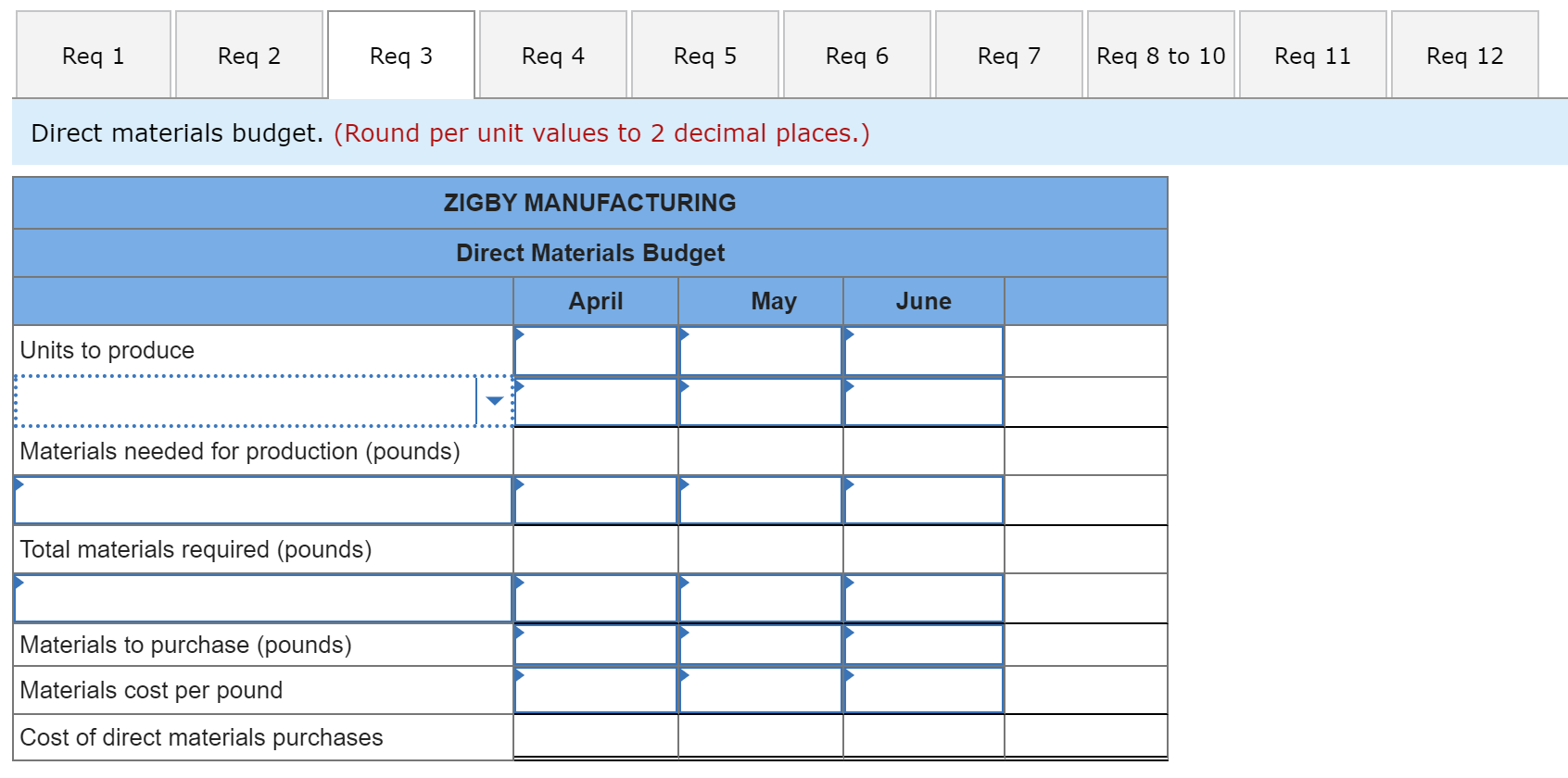 Equipment Less: Accumulated depreciation ZIGBY MANUFACTURING Balance Sheet March 31 Liabilities and