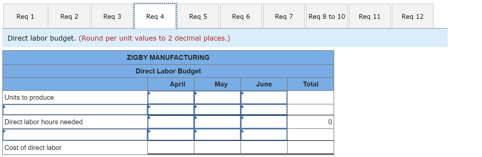 Equity $ 48,000 Liabilities 423,150 Accounts payable 87,900 Loan payable 383,760 Long-term