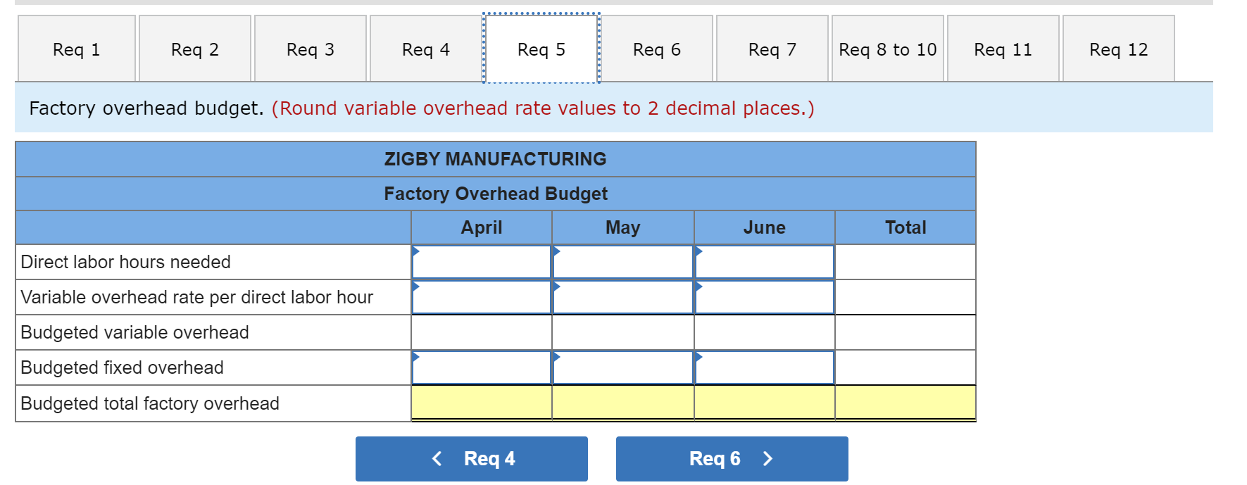 note payable Equity 458,000 Common stock Retained earnings $ 1,400, 810 Total
