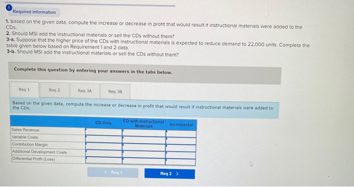 The company has several product lines based on the age range of