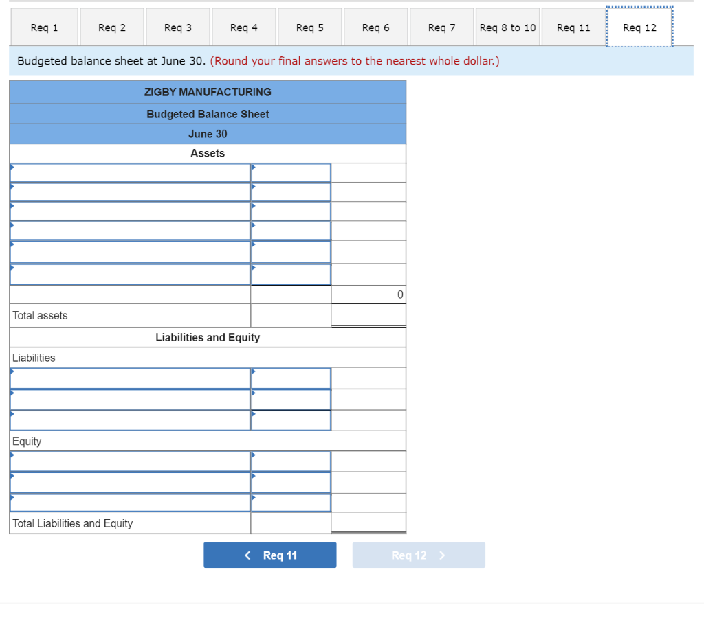 19,500; May, 17,100; June, 21,300; and July, 19,500. The product's selling price