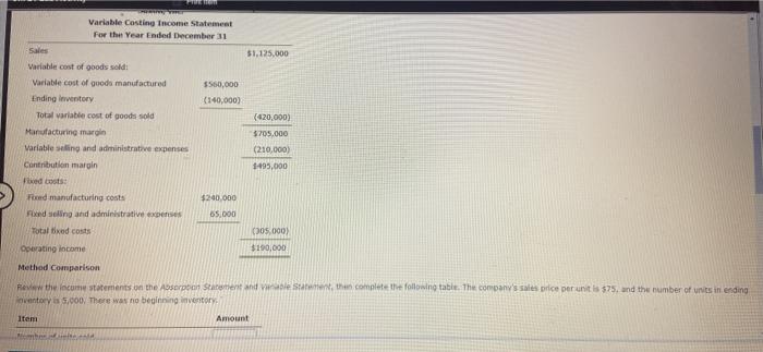 Depending on the decision-making needs of management operating income can be determined