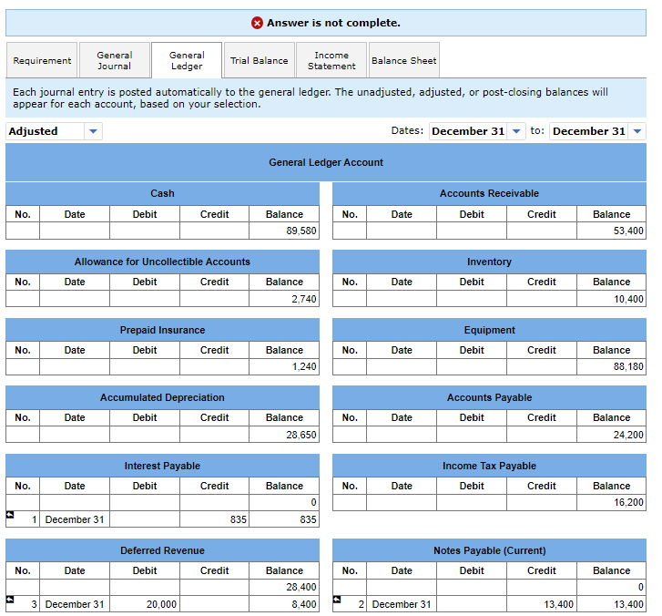 income statement for the period ended December 31, 2025. Choose the appropriate
