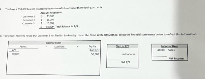 please help need help understanding You have a $50,000 balance in Account