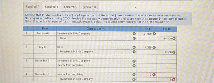 the Norwegia subsidiary during 20X5. Provide the necessary documentation and support for
