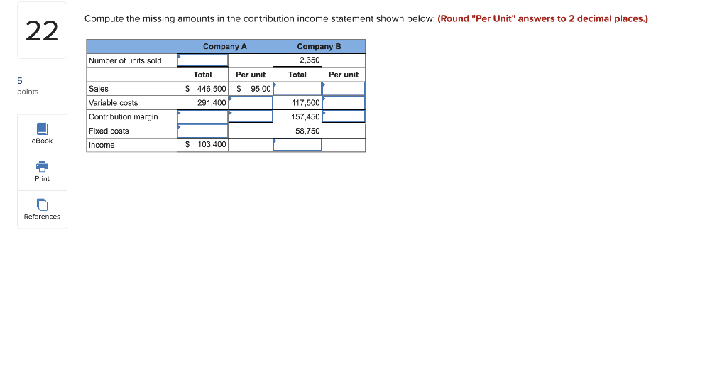 22 Compute the missing amounts in the contribution income statement shown