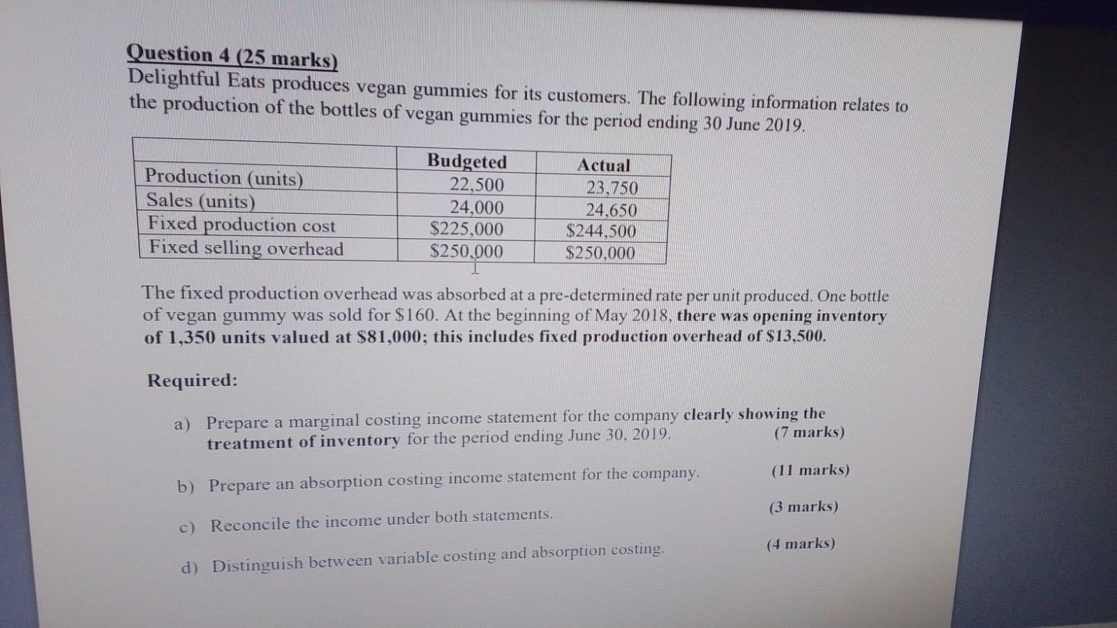Question 4 (25 marks) Delightful Eats produces vegan gummies for its