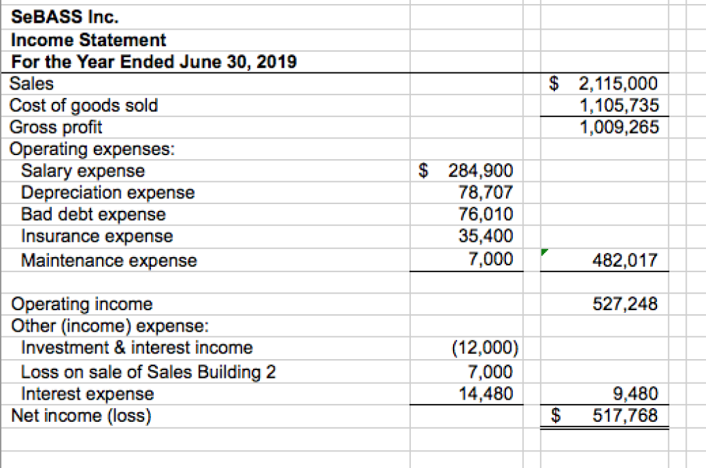 covered in Acct:2100 and build your cash-flow skills. You may collaborate with
