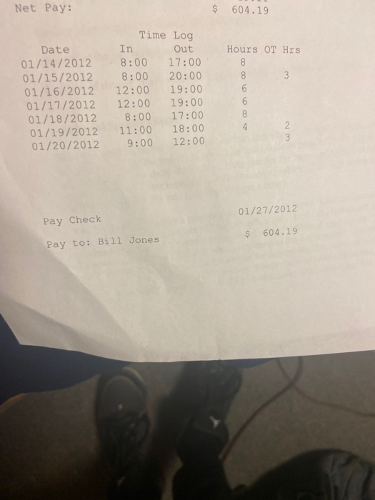 and clock outs at the end of the period, this information is