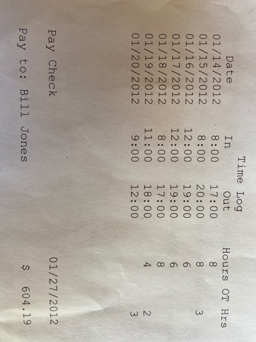 Name: Bill Jones Pay Period: 01/14/2012 to 01/20/2012 Normal Hours Worked: Overtime