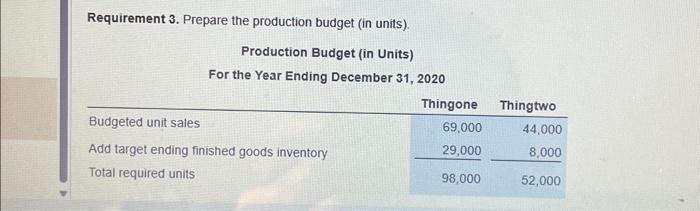 the icon to vew the actual and projected direct materiats data) (Click